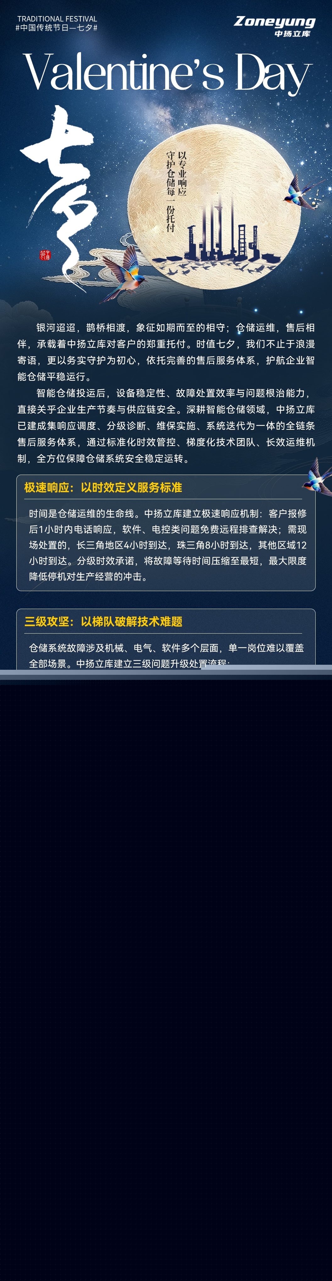 七夕赴約｜中揚立庫售后服務：以專業響應，守護倉儲每一份托付
